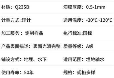 镇江地埋热浸塑电缆穿线管产品性能特点